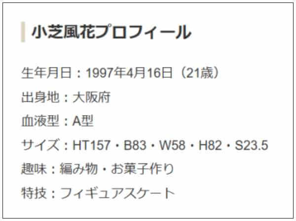 小芝風花の2019年当時のプロフィール